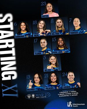 Image post by @utahroyalsfc on Instagram