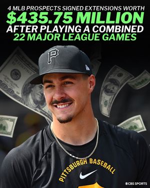 Video post by @cbssports on TikTok