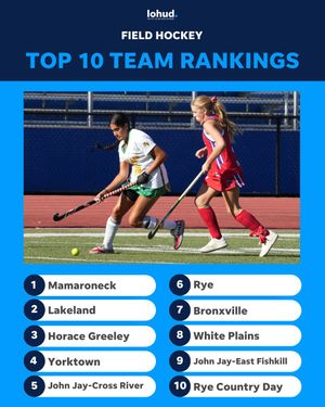 Image post by @lohudsports on Instagram