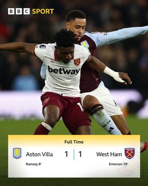 Image post by @BBCSport on Twitter