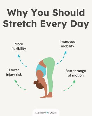 Image post by @everydayhealth on Instagram
