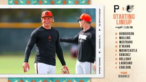 Image post by @Orioles on Twitter
