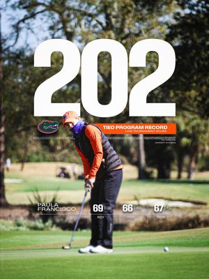 Image post by @gatorswgolf on Instagram