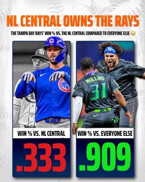 Image post by @draftkings on Instagram