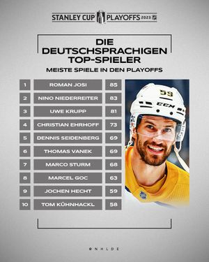 Image post by @NHLde on Twitter