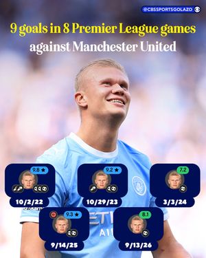 Image post by @cbssportsgolazo on Instagram