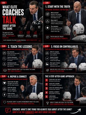 Image post by @euro_elite_hockey on Instagram