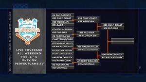 Image post by @PerfectGameUSA on Twitter