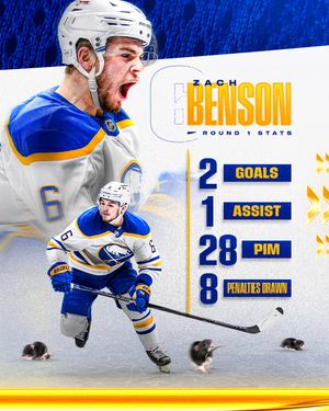 Image post by @buffalosabres on Instagram