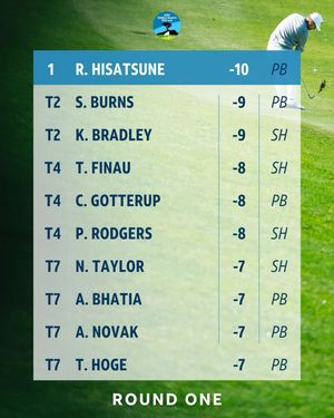 Image post by @attproam on Instagram