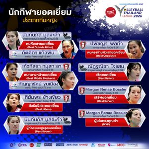 Image post by @thailandvolleyballassociation on Instagram