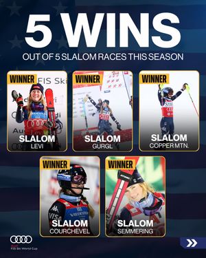 Image post by @fisalpine on Instagram