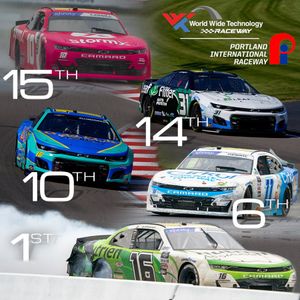 Image post by @KauligRacing on Twitter