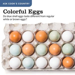 Image post by @cookscountry on Instagram