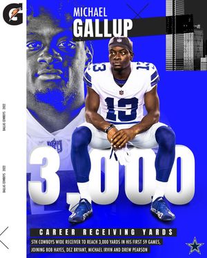 Image post by @dallascowboys on Instagram