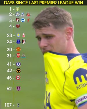 Image post by @meninblazers on Instagram