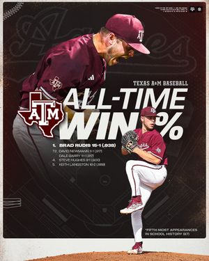 Image post by @AggieBaseball on Twitter