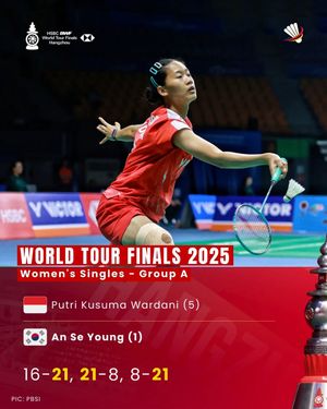 Image post by @bolalobbadminton on Instagram