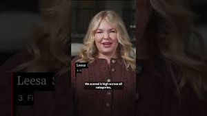 Video post by @forbes on YouTube