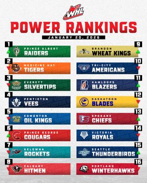 Image post by @westernhockeyleague on Instagram