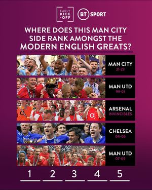 Image post by @btsport on Instagram