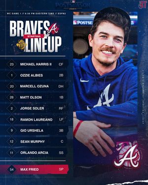 Image post by @bravestoday on Instagram