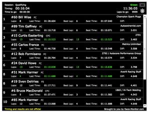 Image post by @BnRRacingF2000 on Facebook