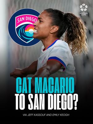 Image post by @womensgamemib on Instagram