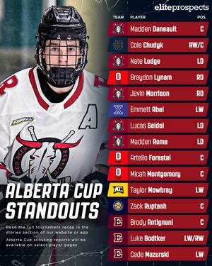 Image post by @eliteprospectshockey on Instagram