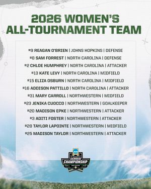 Image post by @ncaalax on Instagram