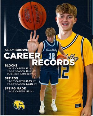 Image post by @rvc_mbb on Instagram