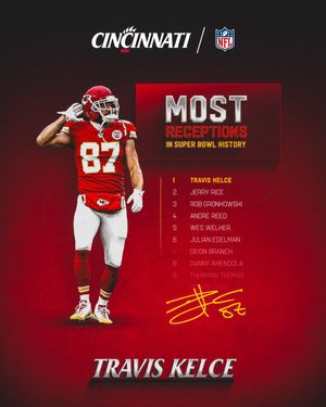 Image post by @GoBearcatsFB on Twitter