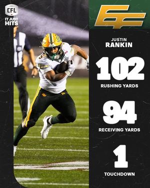 Image post by @CFL on Facebook