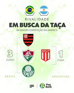 Image post by @ge.globo on Instagram
