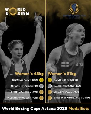 Image post by @officialworldboxing on Instagram