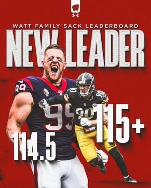 Image post by @badgerfootball on Instagram