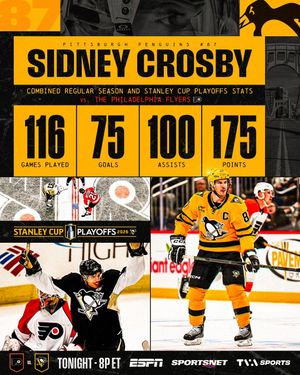 Image post by @nhl on Instagram