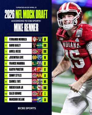 Video post by @cbssportscfb on TikTok