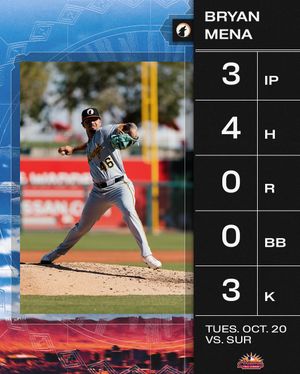Image post by @mlbazfallleague on Instagram