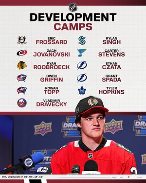 Image post by @guelph_storm_ohl on Instagram