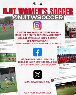 Image post by @njitwsoccer on Instagram