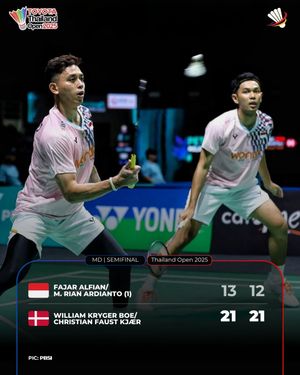 Image post by @bolalobbadminton on Instagram