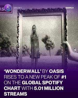 Image post by @popbase on Instagram