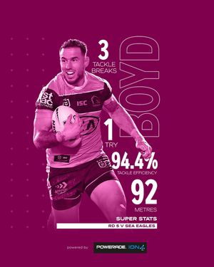 Image post by @brisbanebroncos on Instagram