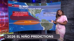 Video post by @abcnewslive on TikTok