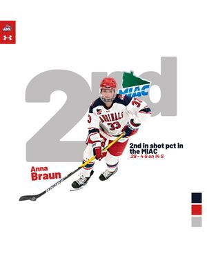 Image post by @smumn_whockey on Instagram