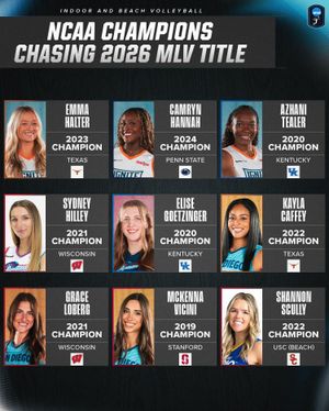 Image post by @ncaavolleyball on Instagram