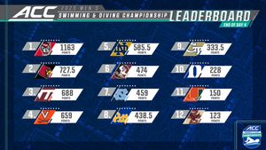 Image post by @theACC on Twitter