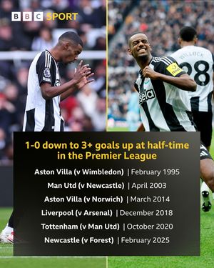 Image post by @bbcsport on Instagram