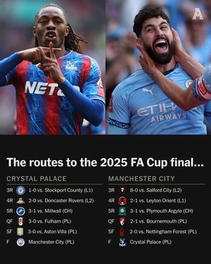 Image post by @TheAthleticFC on Twitter